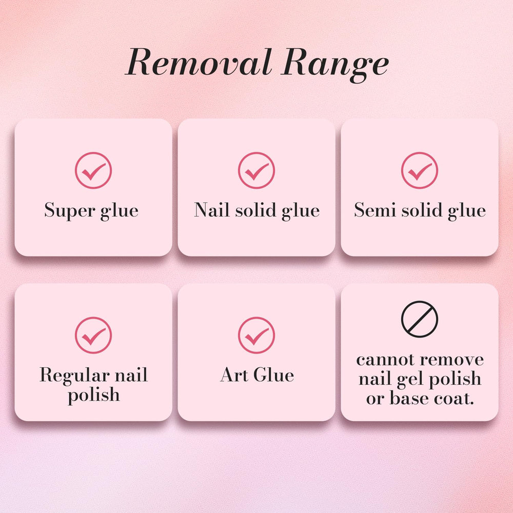 CurvLife drip-proof gel formula for tidy, mess-free application