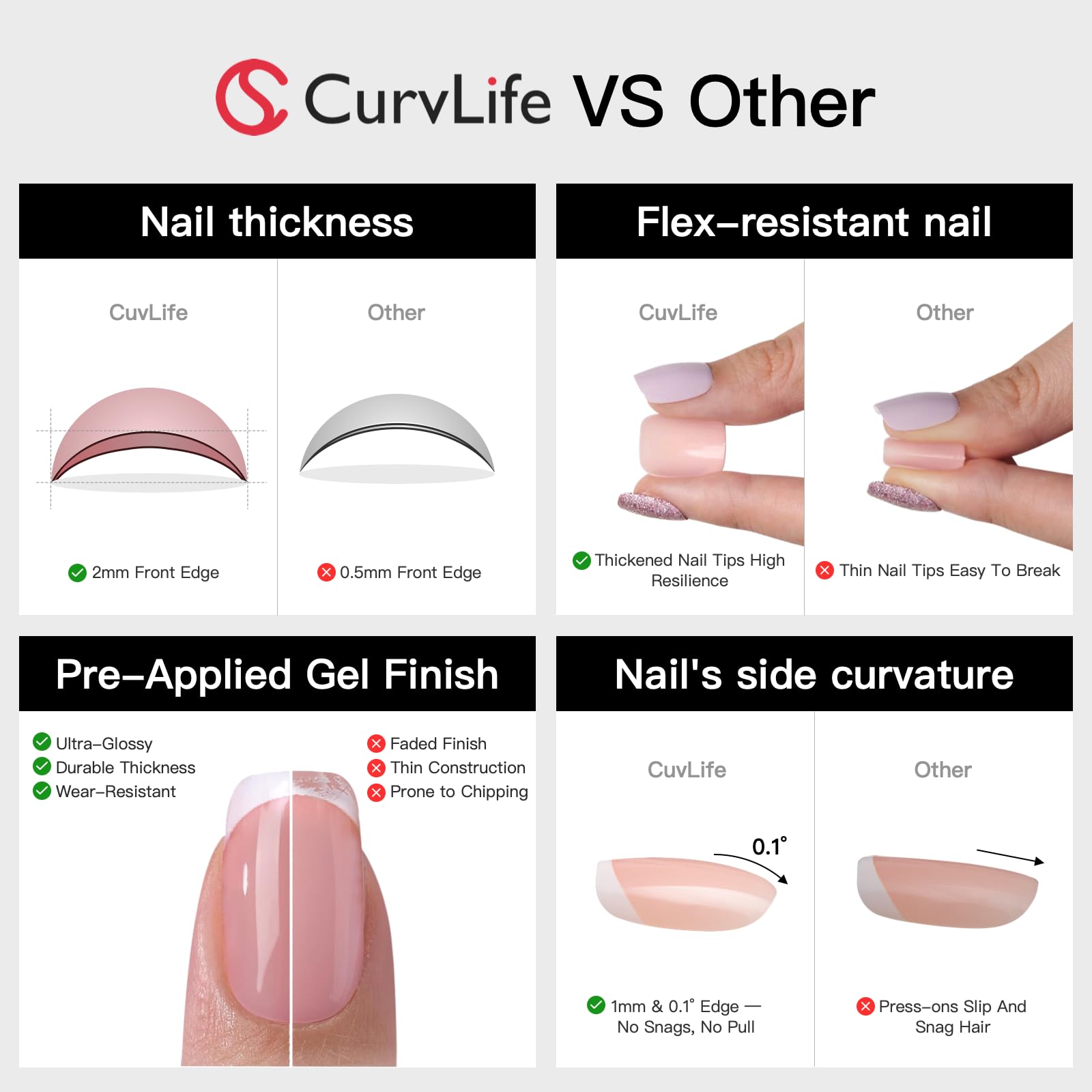 Curvlife complete kit hand demo with 30 nails and tools for at-home manicure