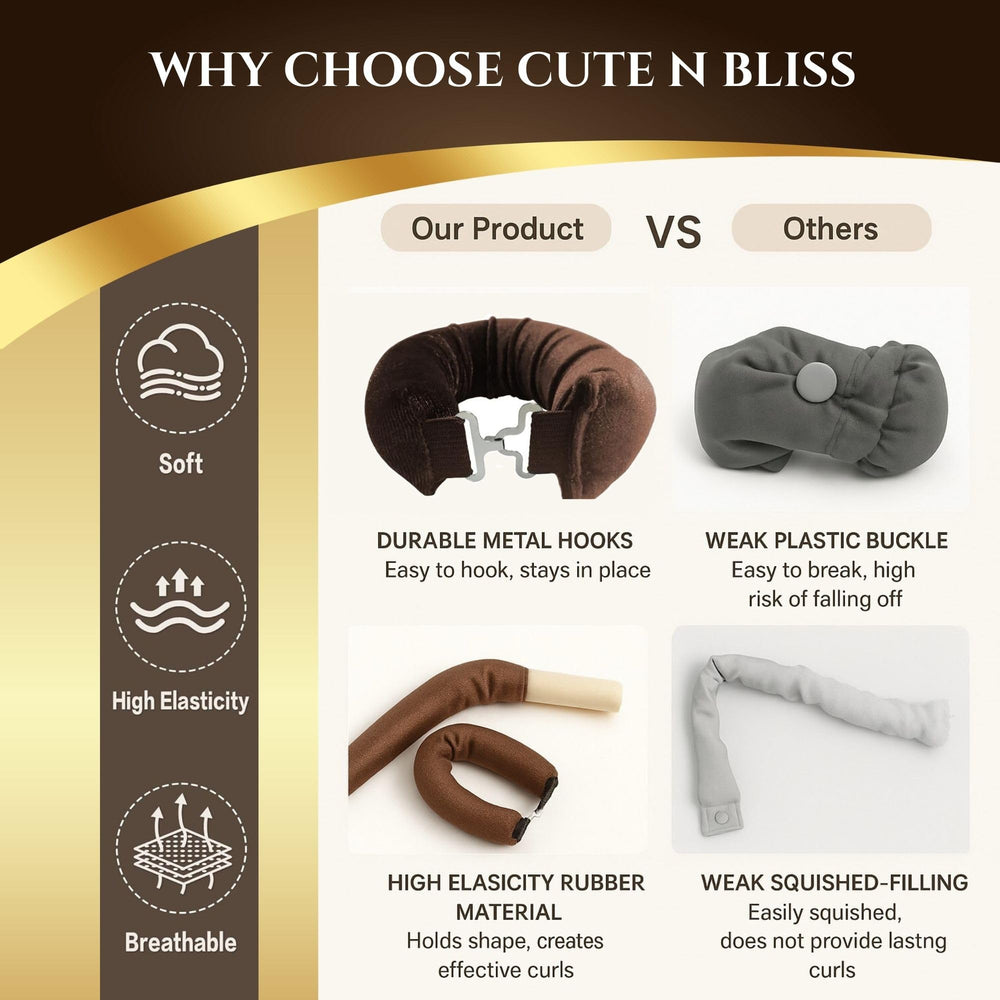 Cute N Bliss travel-friendly case featuring heatless curling components on the go.