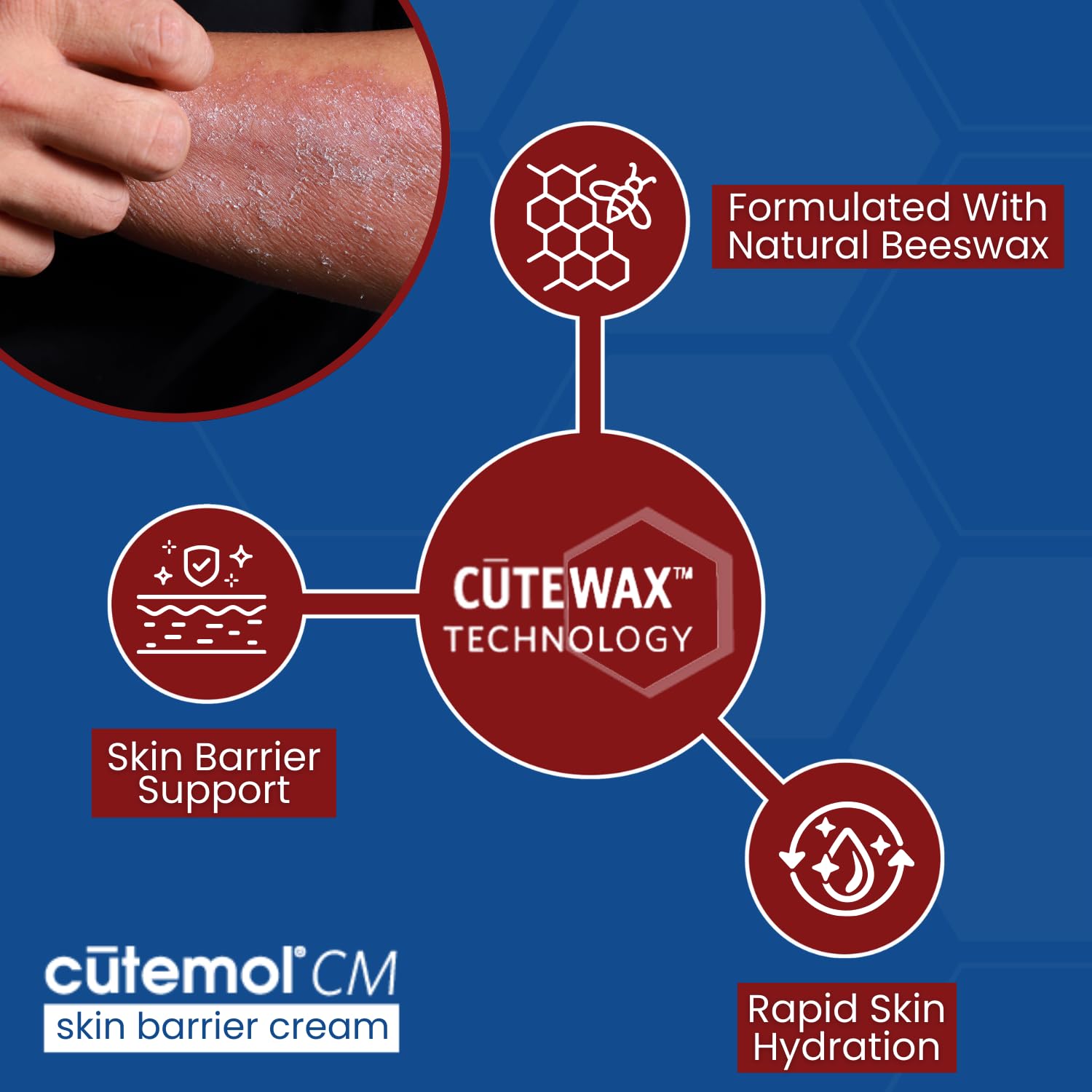 Cutemol CM quick-absorption texture ideal for daily use.