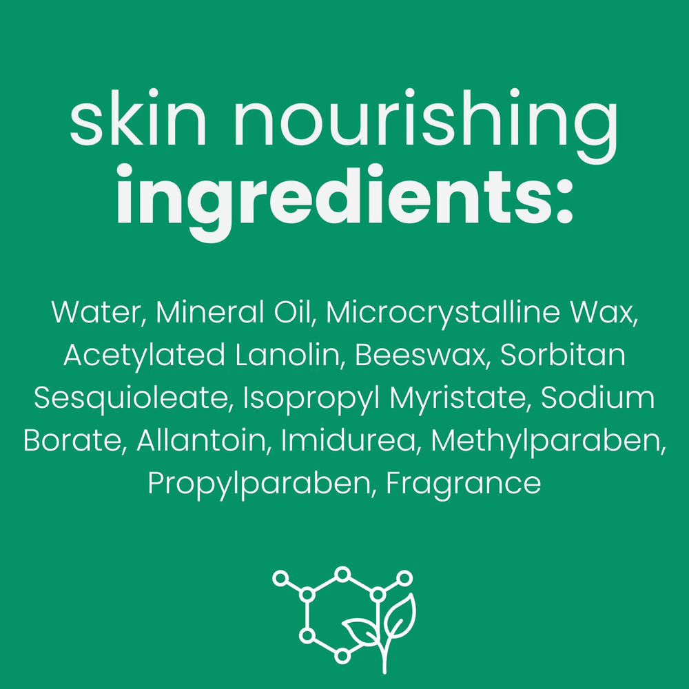 Cutemol Emollient Cream close-up ingredients featuring beeswax and lanolin for lasting moisture.