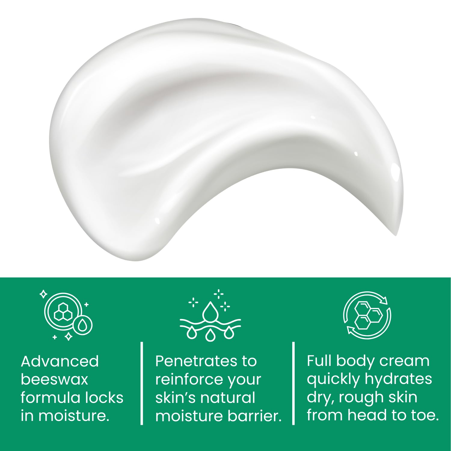 Cutemol Emollient Cream hand-application close-up, soothing relief for rough knuckles.