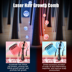 CWTUL Laser Hair Growth Comb on-scalp use shows easy glide during sessions.