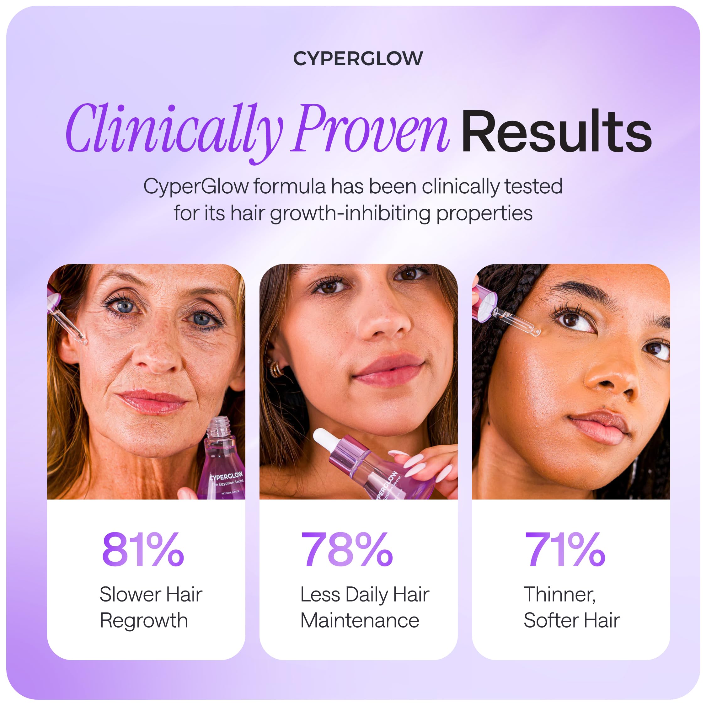 CYPERGLOW hydrated silky skin close-up after daily use.