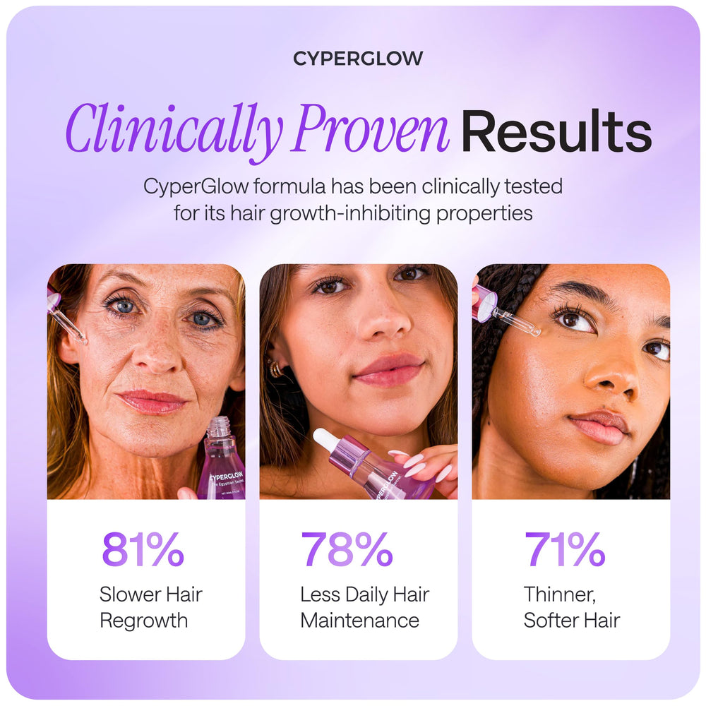 CYPERGLOW hydrated silky skin close-up after daily use.
