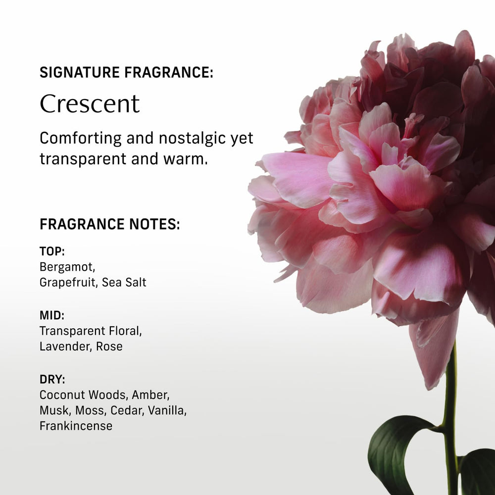 CYKLAR Banana Flower Extract icon highlights prebiotic balance for comfortable skin.