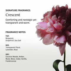 CYKLAR Banana Flower Extract icon highlights prebiotic balance for comfortable skin.