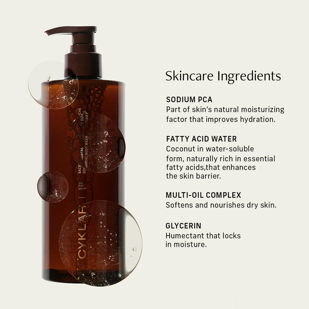CYKLAR Sensorial Body Wash enhances shower ritual with luxury fragrance