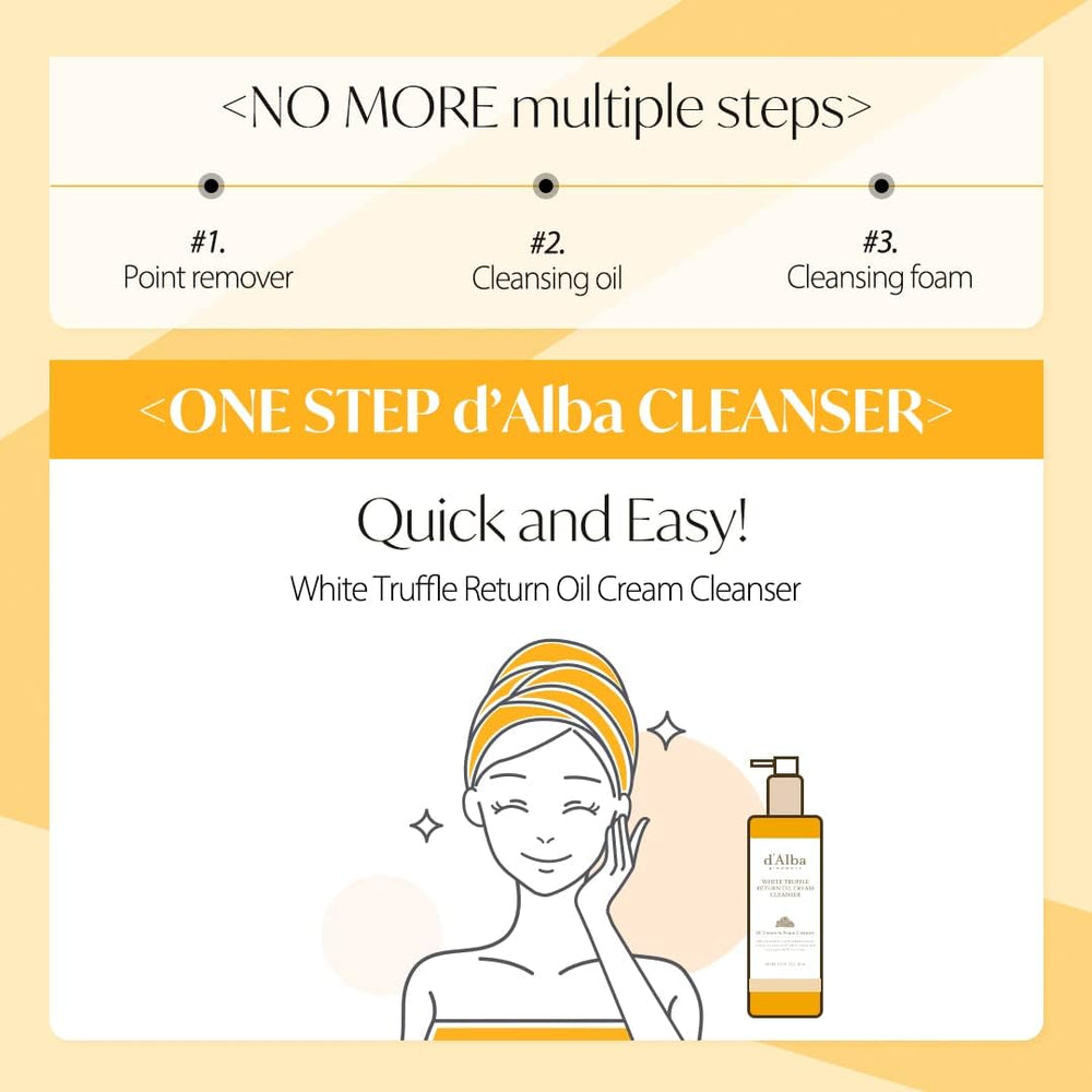 d'alba Piedmont Belgian spa water clarity hints hydrating cleanse