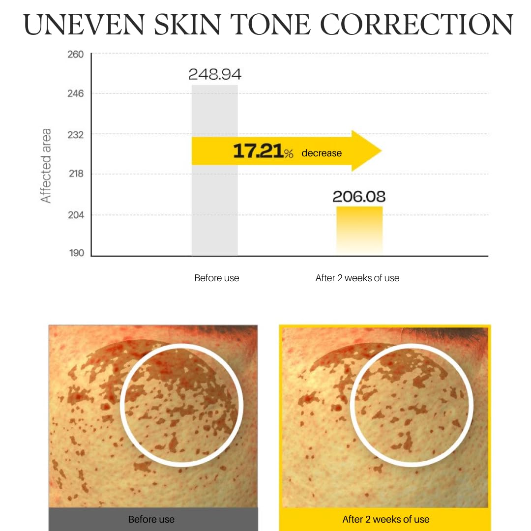 d'alba Piedmont quick-absorption cream texture suggests seamless makeup base