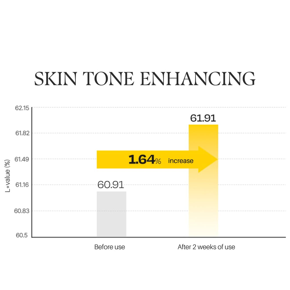 d-alba-piedmont Vita Toning Capsule Serum big-size bottle on shelf
