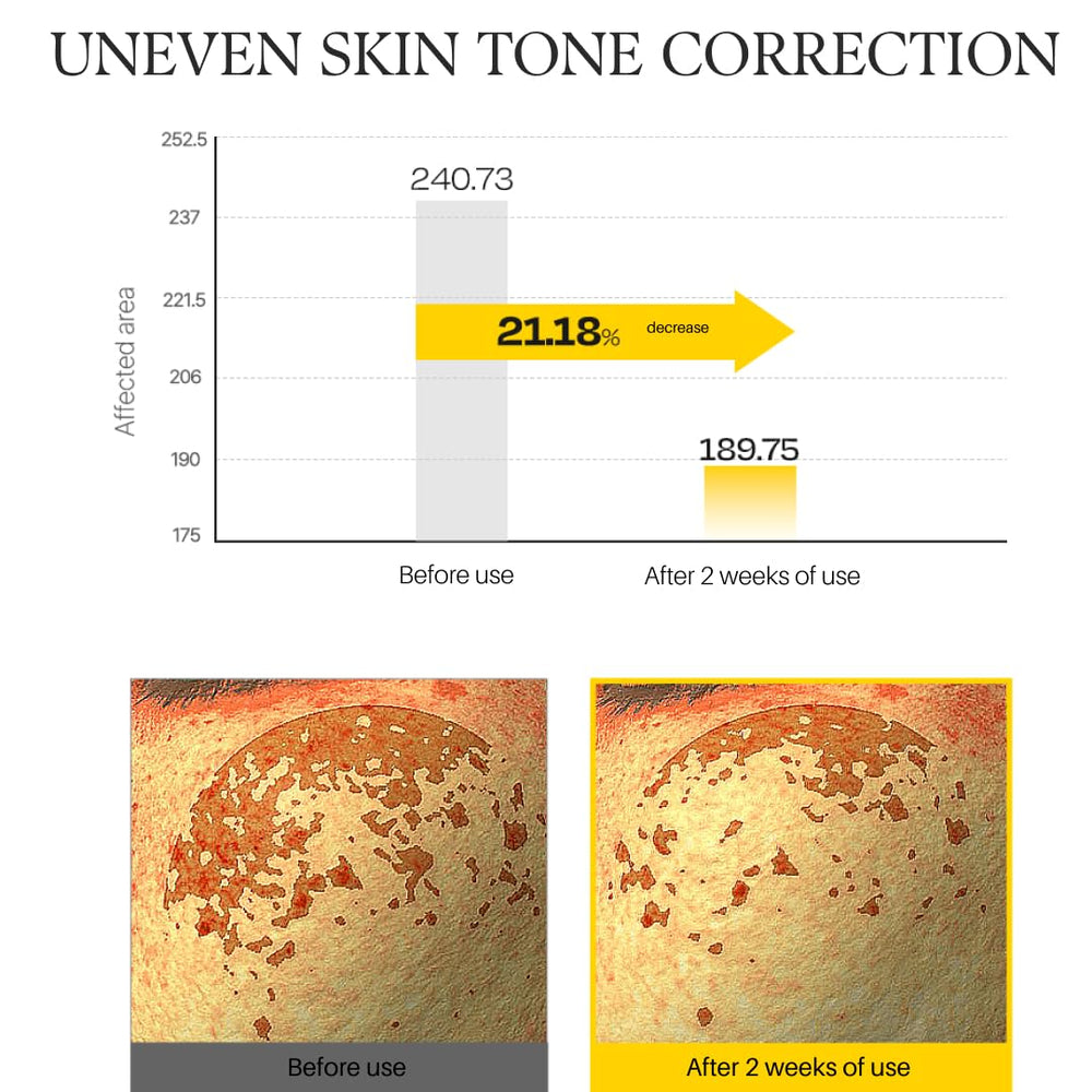 d-alba-piedmont Vita Toning Capsule Serum daily-use ritual on hand