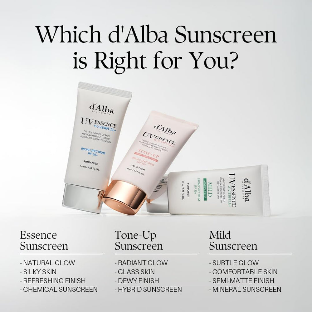 d'alba Piedmont Waterfull texture close-up showing watery, hydrating essence.