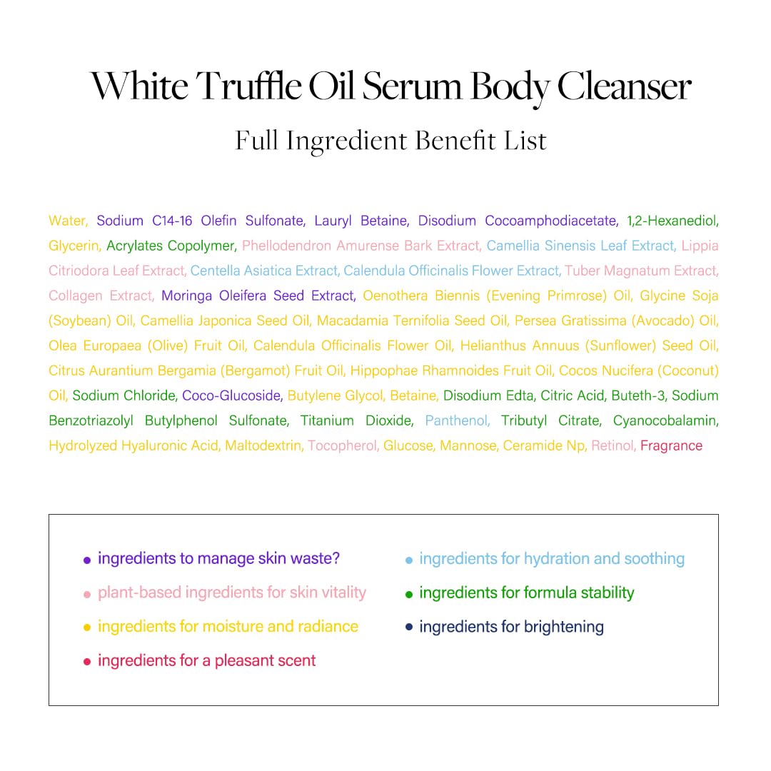 d'alba Piedmont White Truffle Oil Serum Body Cleanser usage scene emphasizes refreshing scent.
