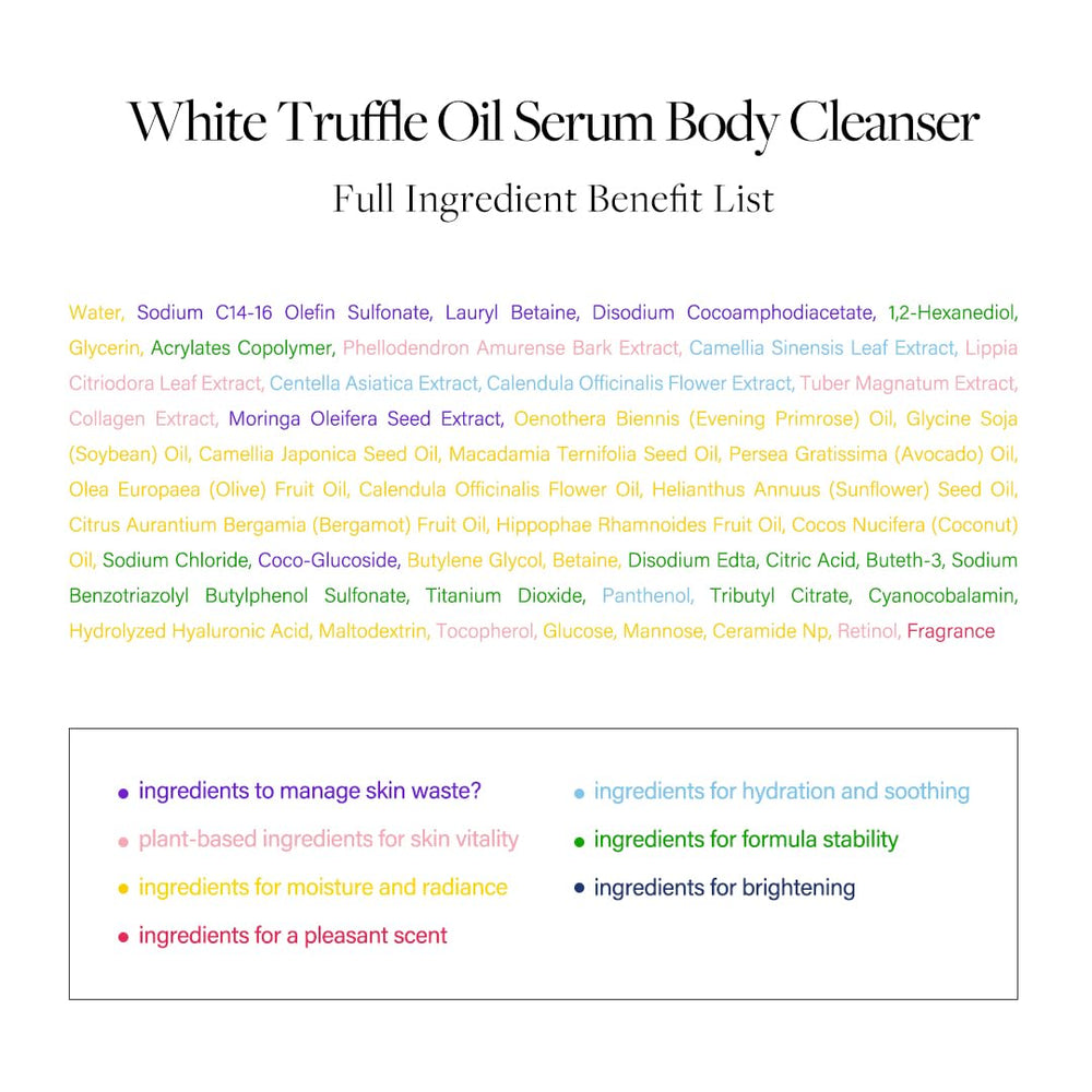 d'alba Piedmont White Truffle Oil Serum Body Cleanser usage scene emphasizes refreshing scent.
