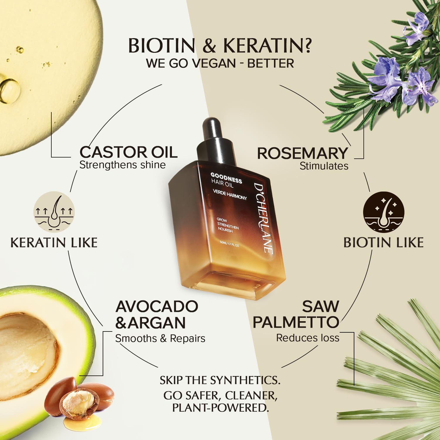 D'Cherlane hair growth oil bottle close-up showing lightweight non-greasy formula.