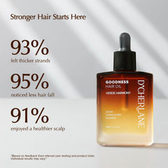 D'Cherlane hair growth oil on scalp during massage for better absorption.