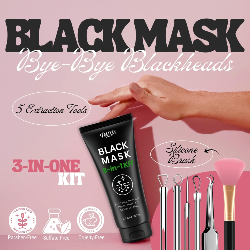 DAAZZS Face mask routine steps illustrating simple weekly use