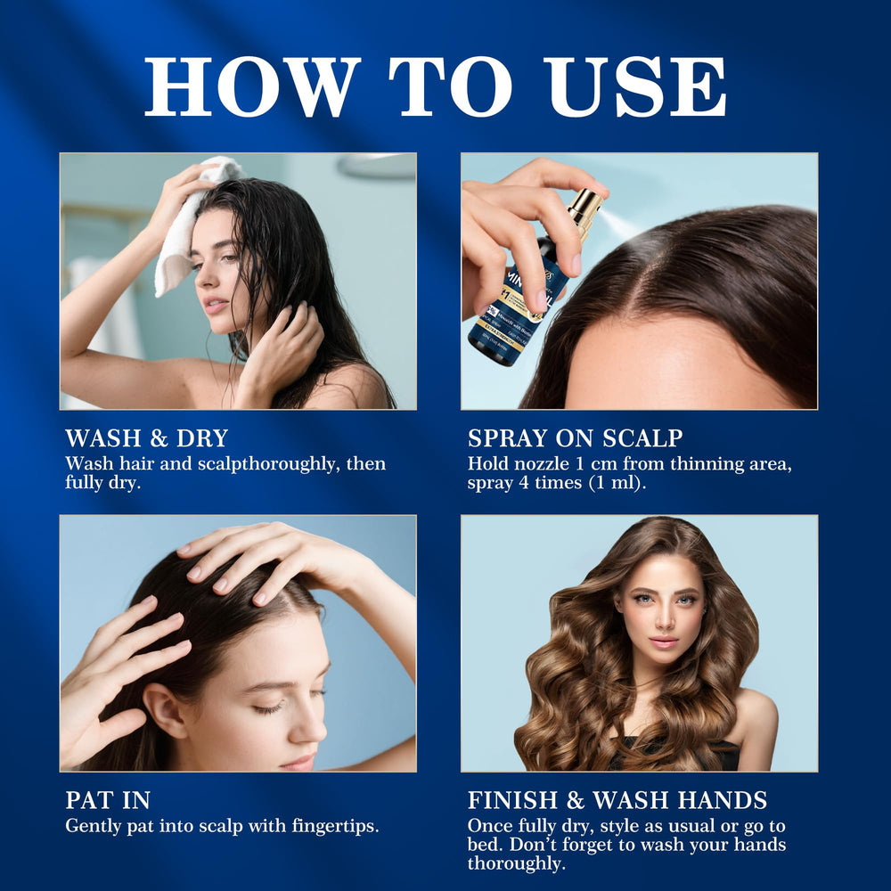 DAAZZS Minoxidil ingredients panel featuring biotin and niacinamide