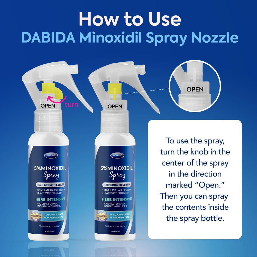 DABIDA Minoxidil beard growth image highlights styling-ready facial hair support.