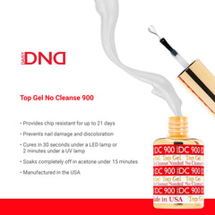 DAISY DND application brush demonstrates easy, precise gel nail application.