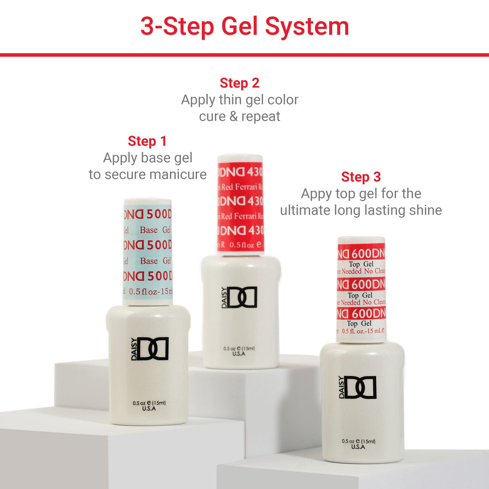 Daisy DND vegan cruelty-free eight-free formula icon signaling safe non-toxic nail care