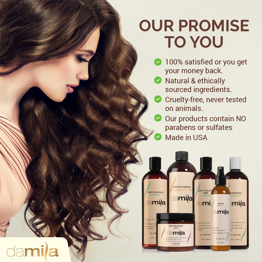 Damila cuticle-nourishment graphic shows deep-penetrating vitamins.