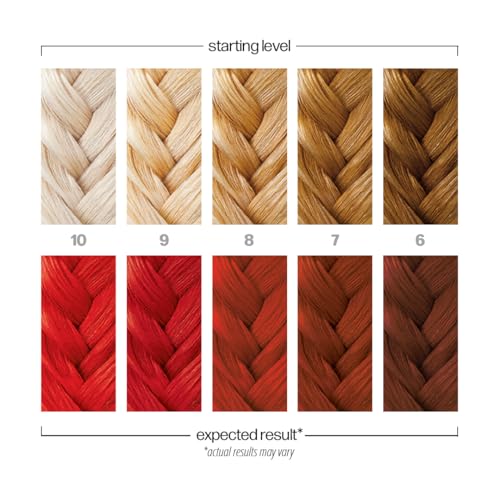 Danger Jones Diablo Red final look highlights vibrant fade-friendly color on healthy, conditioned hair.