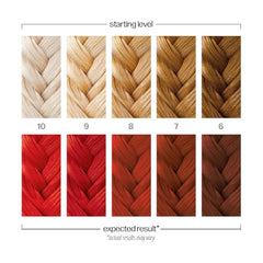 Danger Jones Diablo Red final look highlights vibrant fade-friendly color on healthy, conditioned hair.