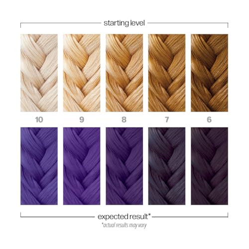 Danger Jones Libertine Violet hair after color shows soft, nourished shine on hair.