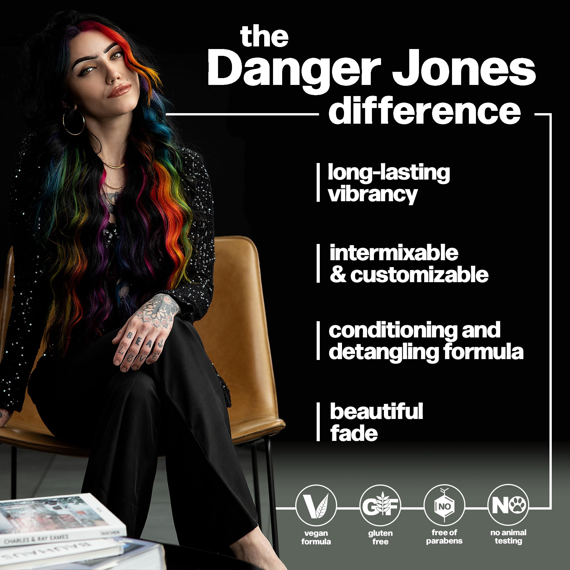 Danger Jones Exotica light purple is gentle on all hair types.