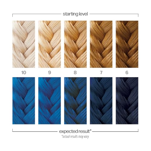 Danger Jones Solitude Blue hair color result reveals salon-like shine and even coverage.