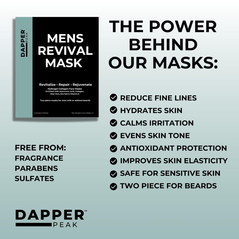 Dapper Peak Men's Revival Mask two-piece design fits different faces for beard-friendly use.