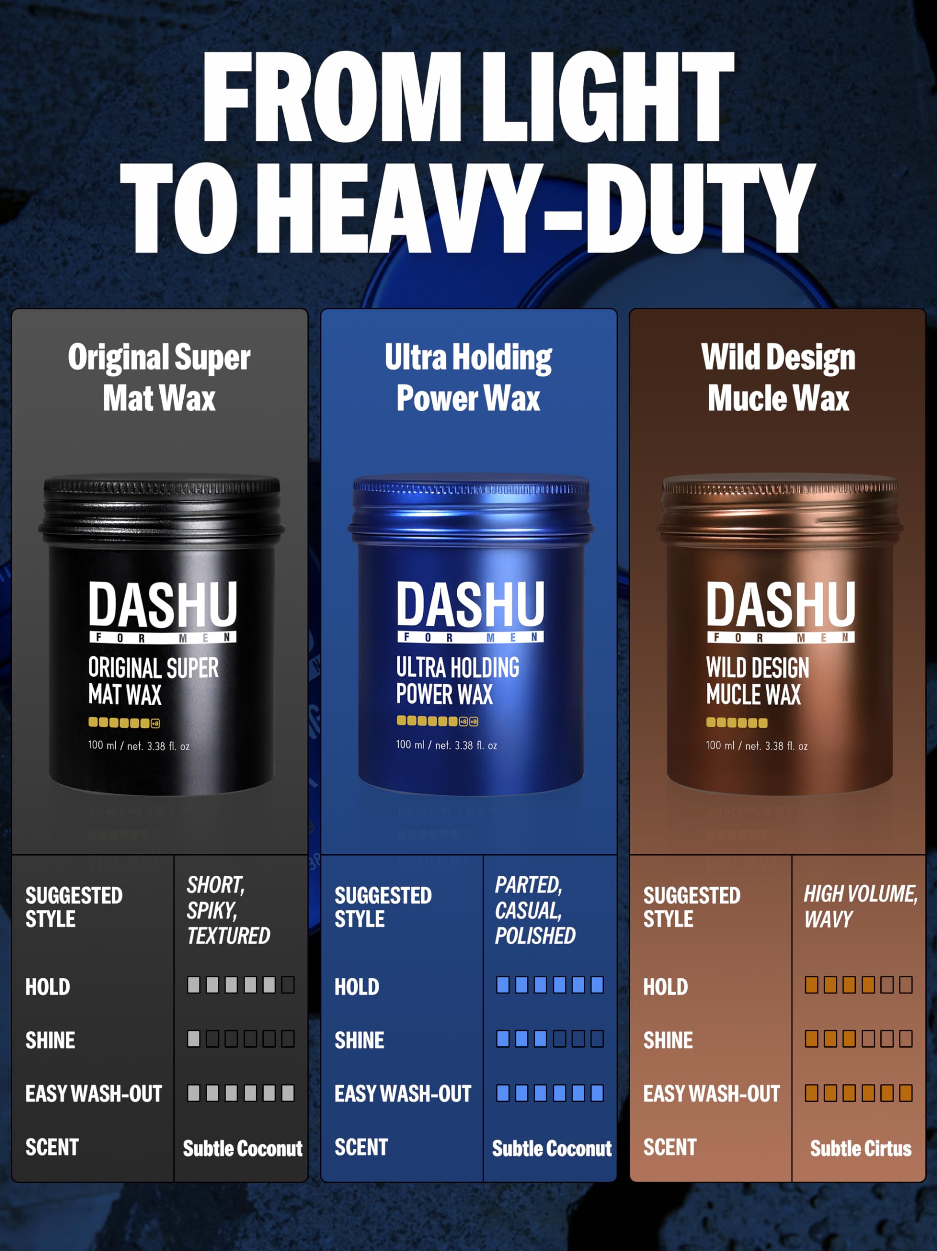 DASHU Hair style long-lasting shine image highlights glossy, presentable finish.