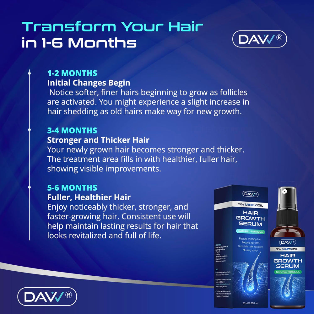 DAVV dermatologist-tested minoxidil formula safe for all hair types.