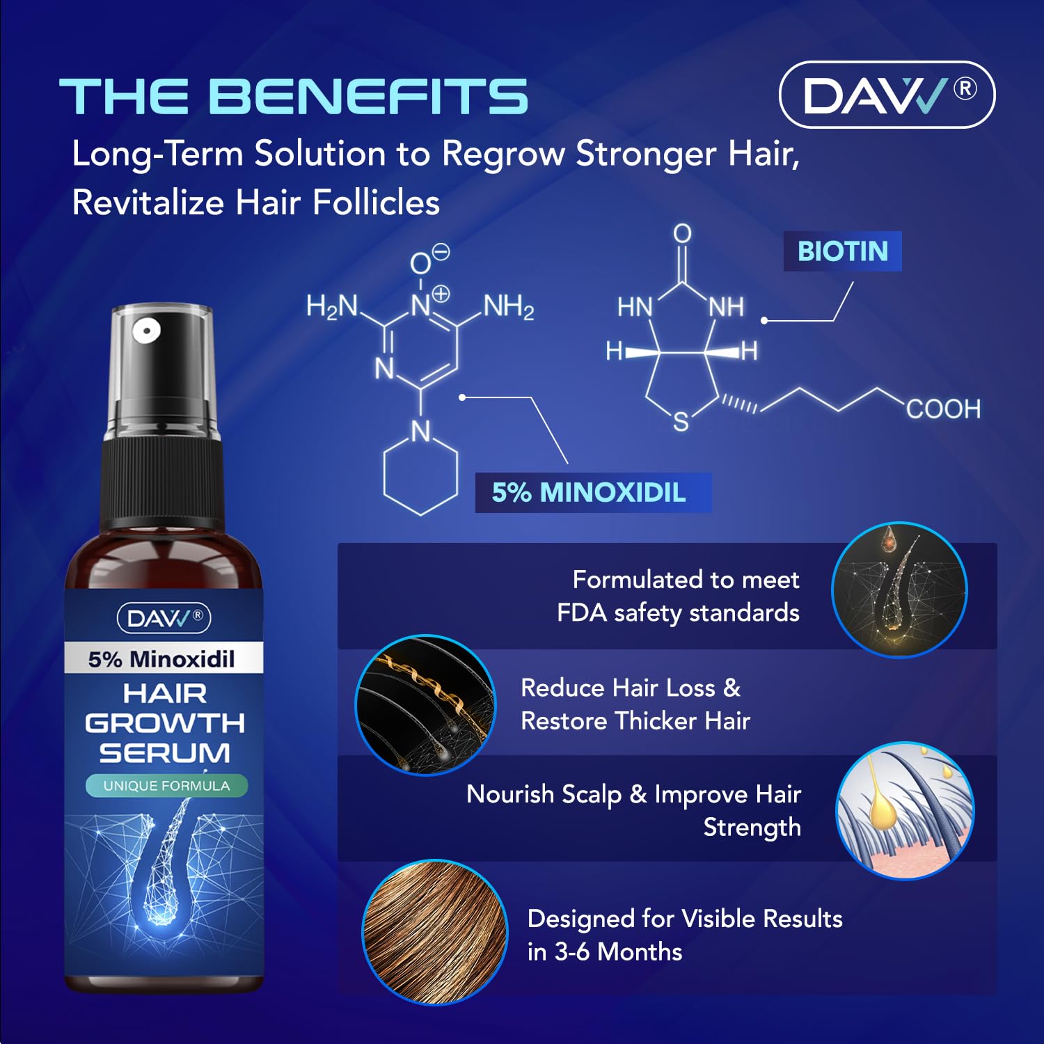 DAVV fast-drying minoxidil spray delivers quick absorption.
