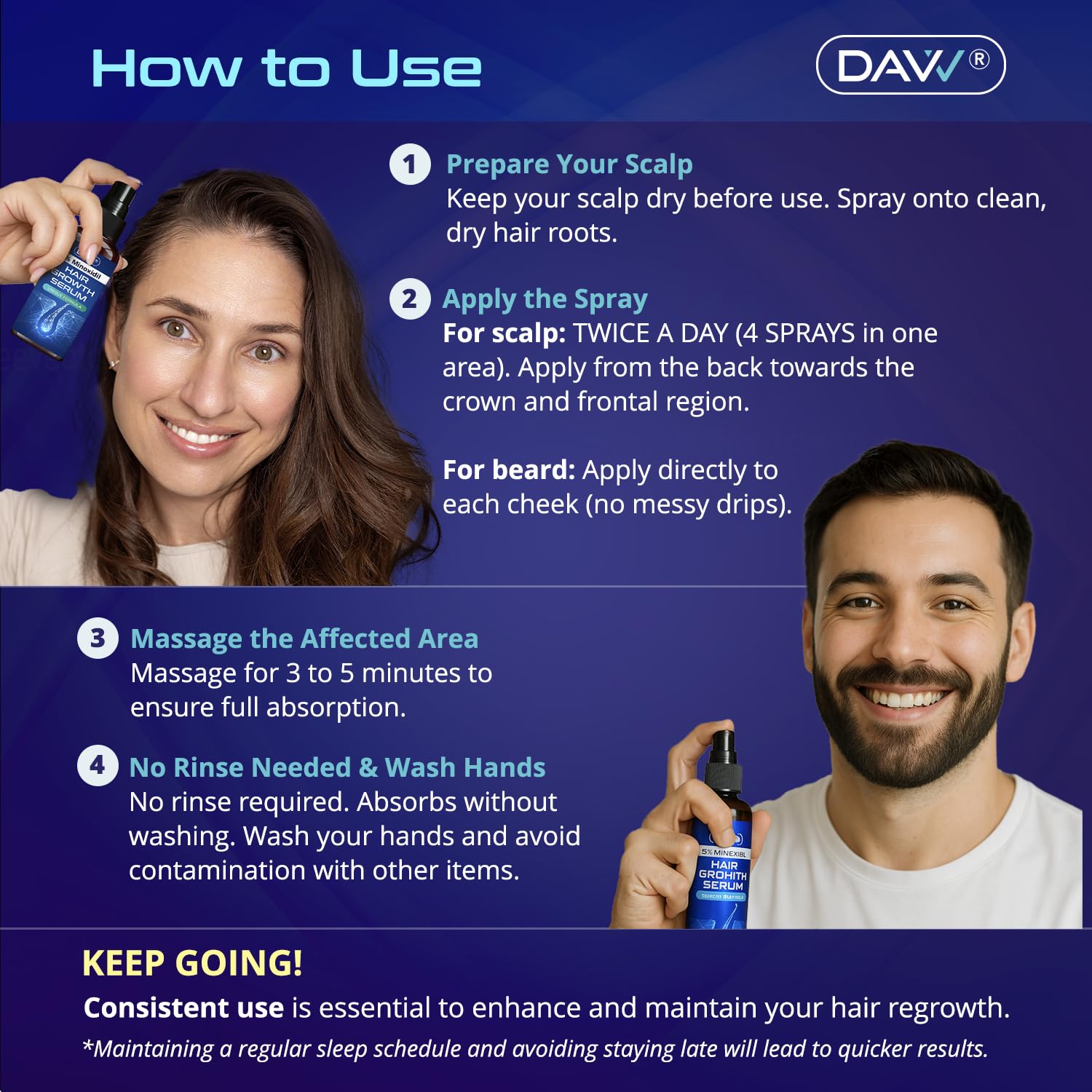 DAVV scalp circulation support during minoxidil application.