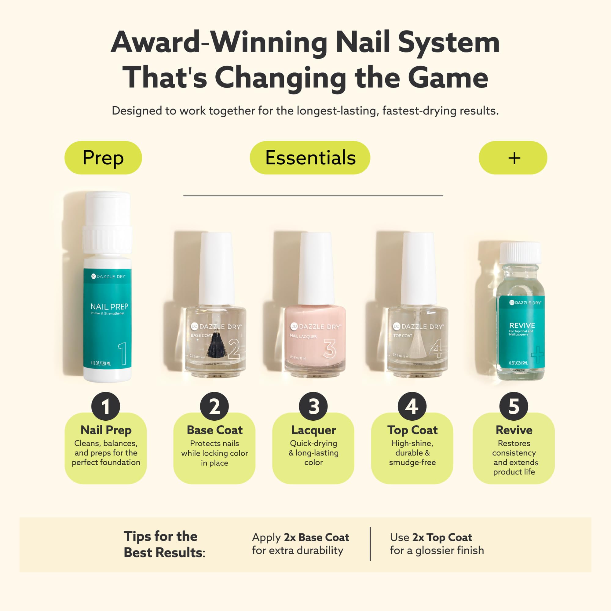 Applying Dazzle Dry Mend Nail Repair Oil to a nail.