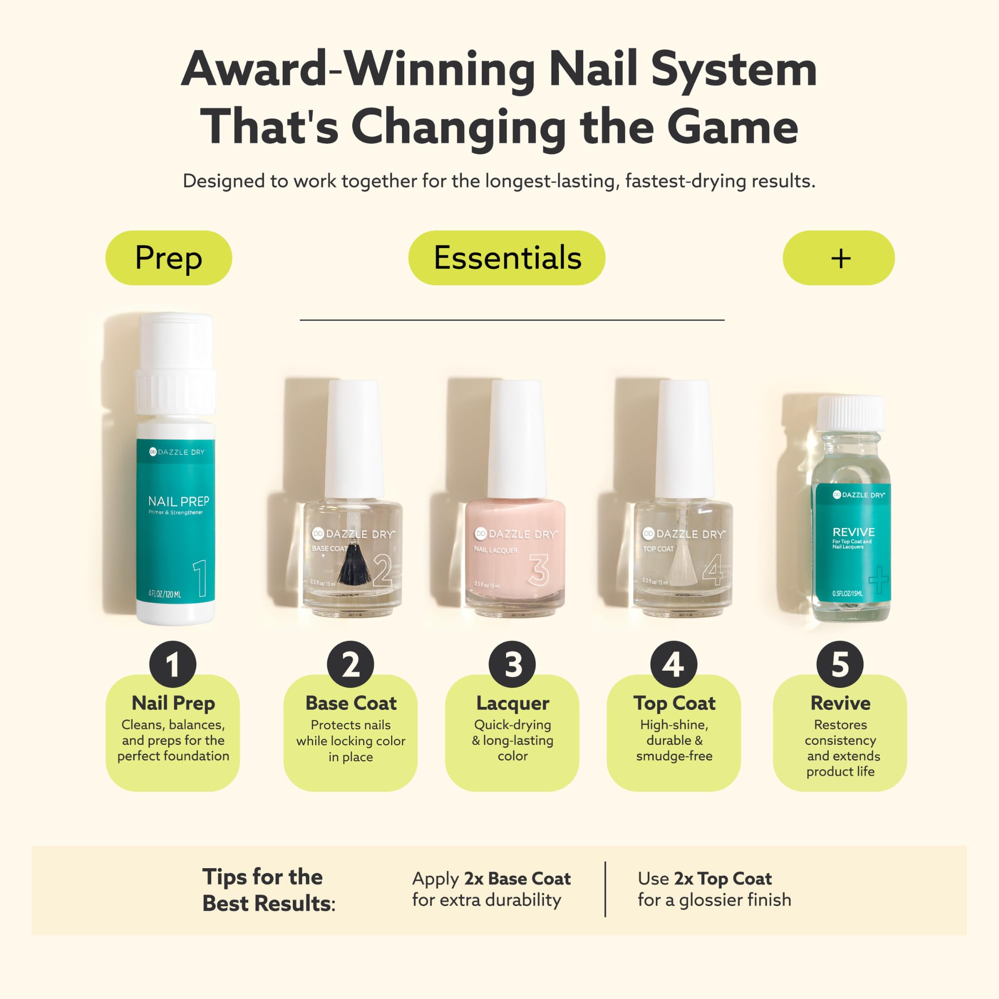 Dazzle Dry Peacefully Me nail-swatch displays warm, pale pink tone