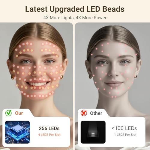 DCBBD LED Face Mask LED beads closeup emphasizes high‑energy coverage.