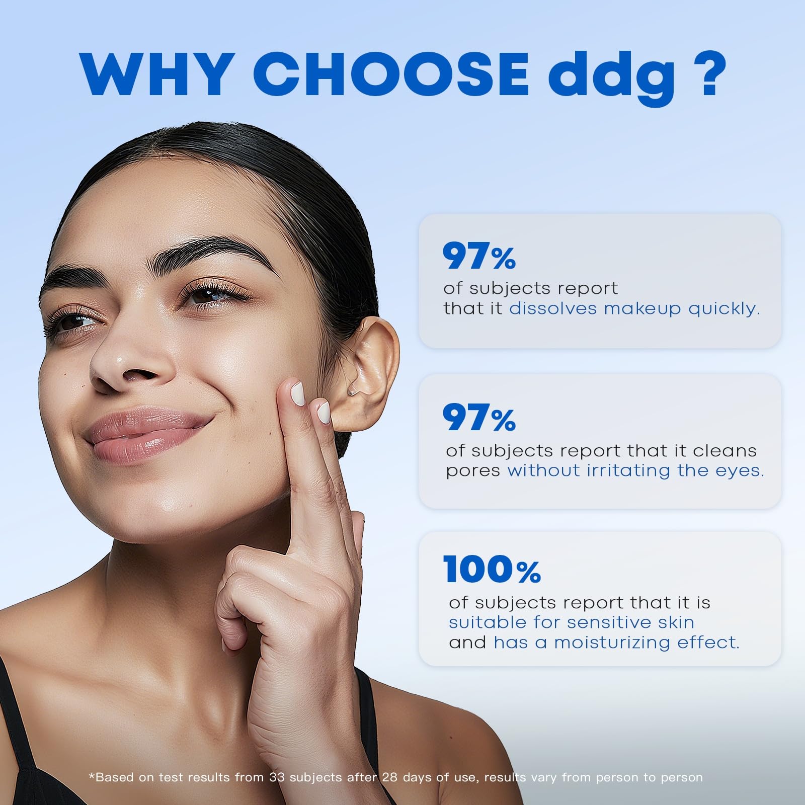 ddg cleansing balm SGS-certified best-selling Asian skincare with trusted performance