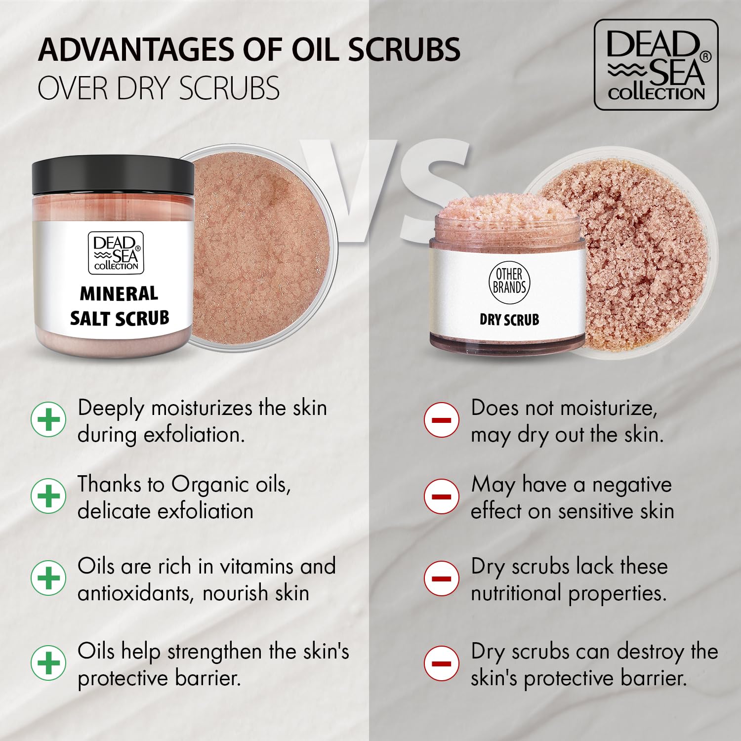 Dead Sea Collection Coconut Salt Scrub bottle label emphasizing pure oils and moisturizing benefits