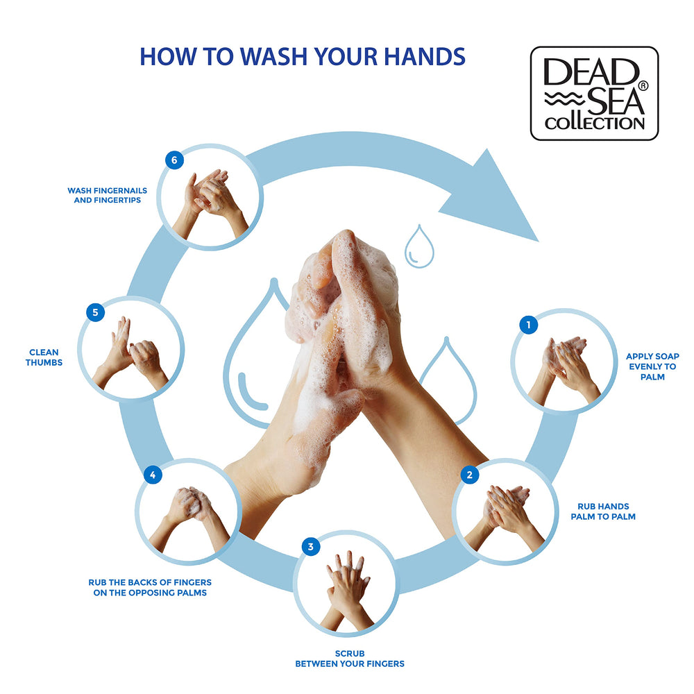 Dead Sea Collection hand soap coconut—foamy lather demonstrates mineral-rich cleansing.