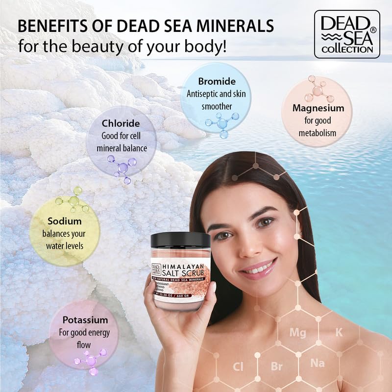 Dead Sea Collection Himalayan Salt Scrub bottle with eco-friendly packaging on display.