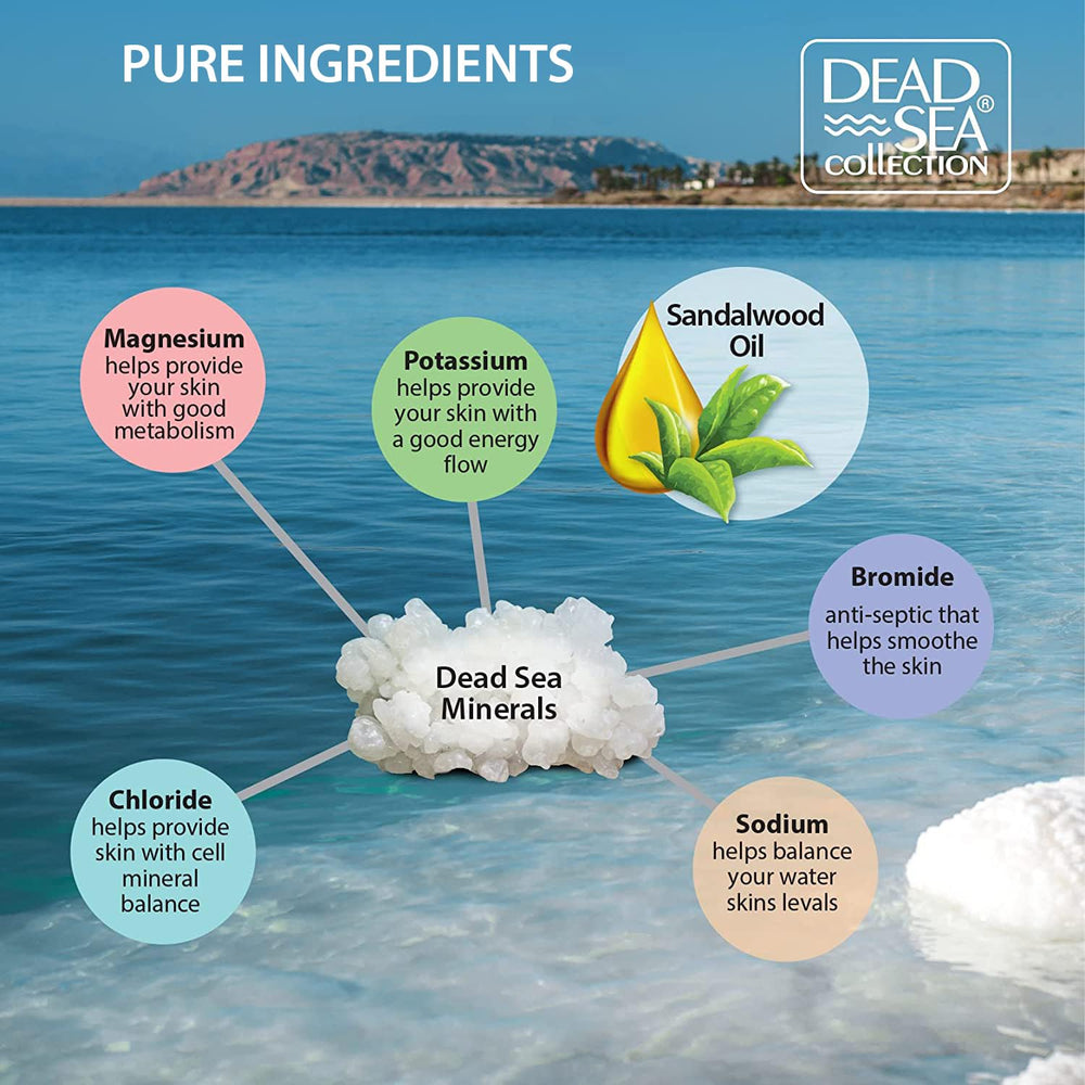Dead Sea Collection relaxing bath scene conveys stress relief ritual.