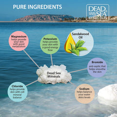 Dead Sea Collection relaxing bath scene conveys stress relief ritual.