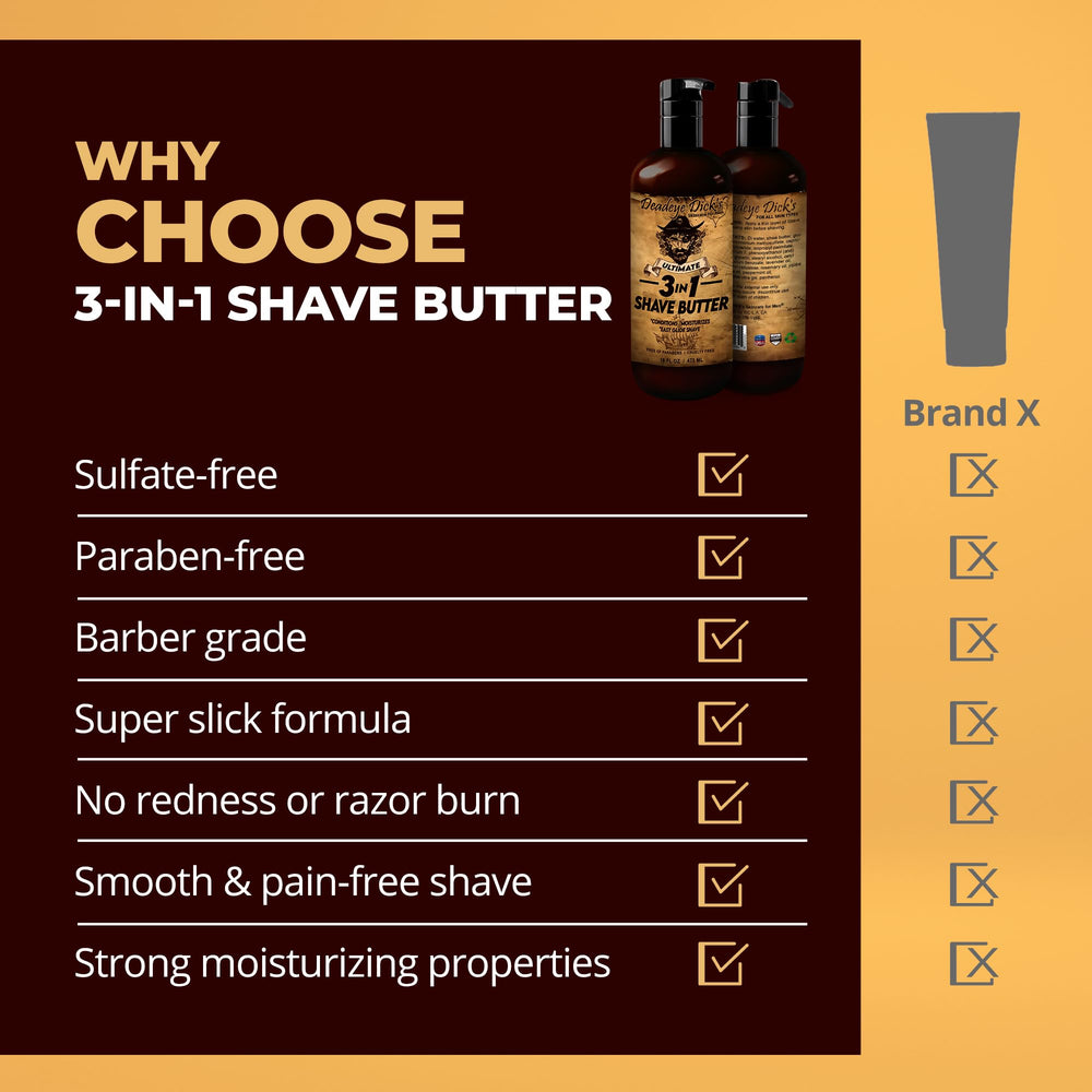 Deadeye Dick's shave butter applied to the body for even coverage