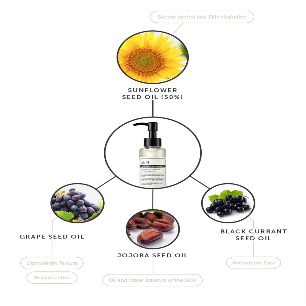 DearKlairs plant oil blend nourishes skin with moisture during cleansing