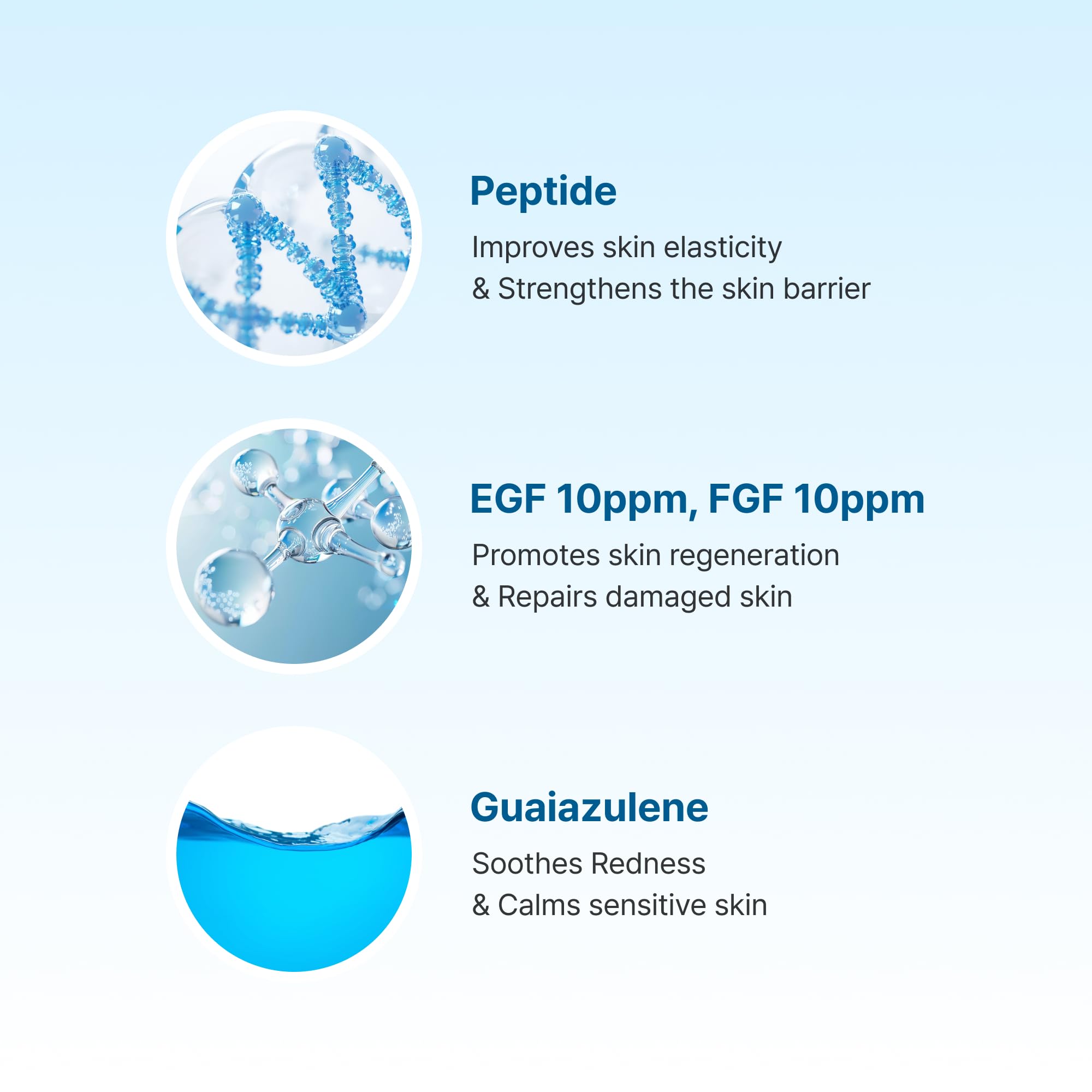 DearKlairs EGF-Guaiazulene-Peptide complex illustration — skincare regeneration benefits.
