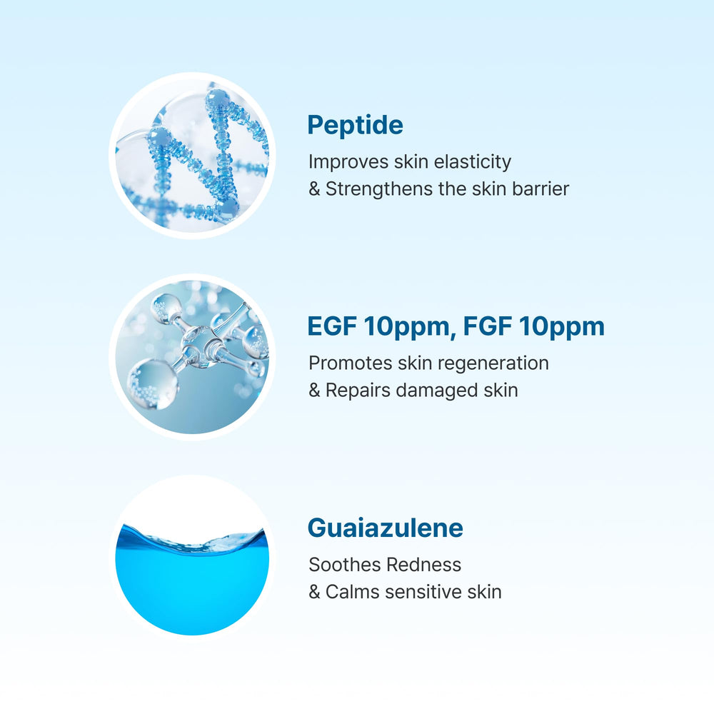 DearKlairs EGF-Guaiazulene-Peptide complex illustration — skincare regeneration benefits.